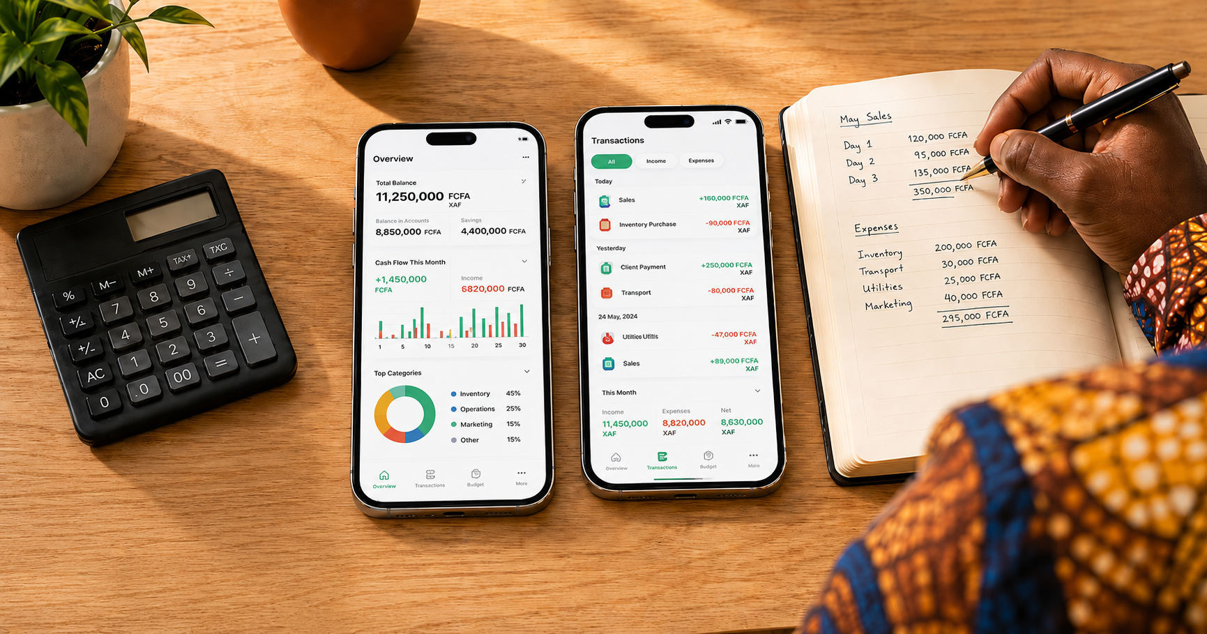 How to Separate Your Personal and Business Finances in Cameroon